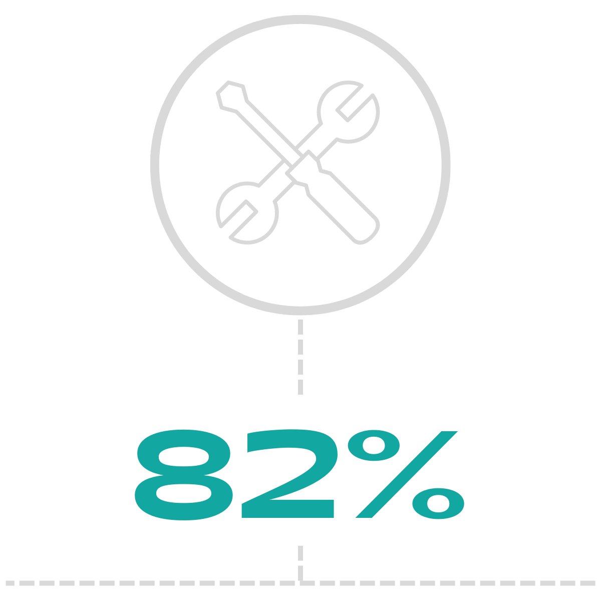 A line drawing of a wrench and screwdriver in a circle with the number 82.