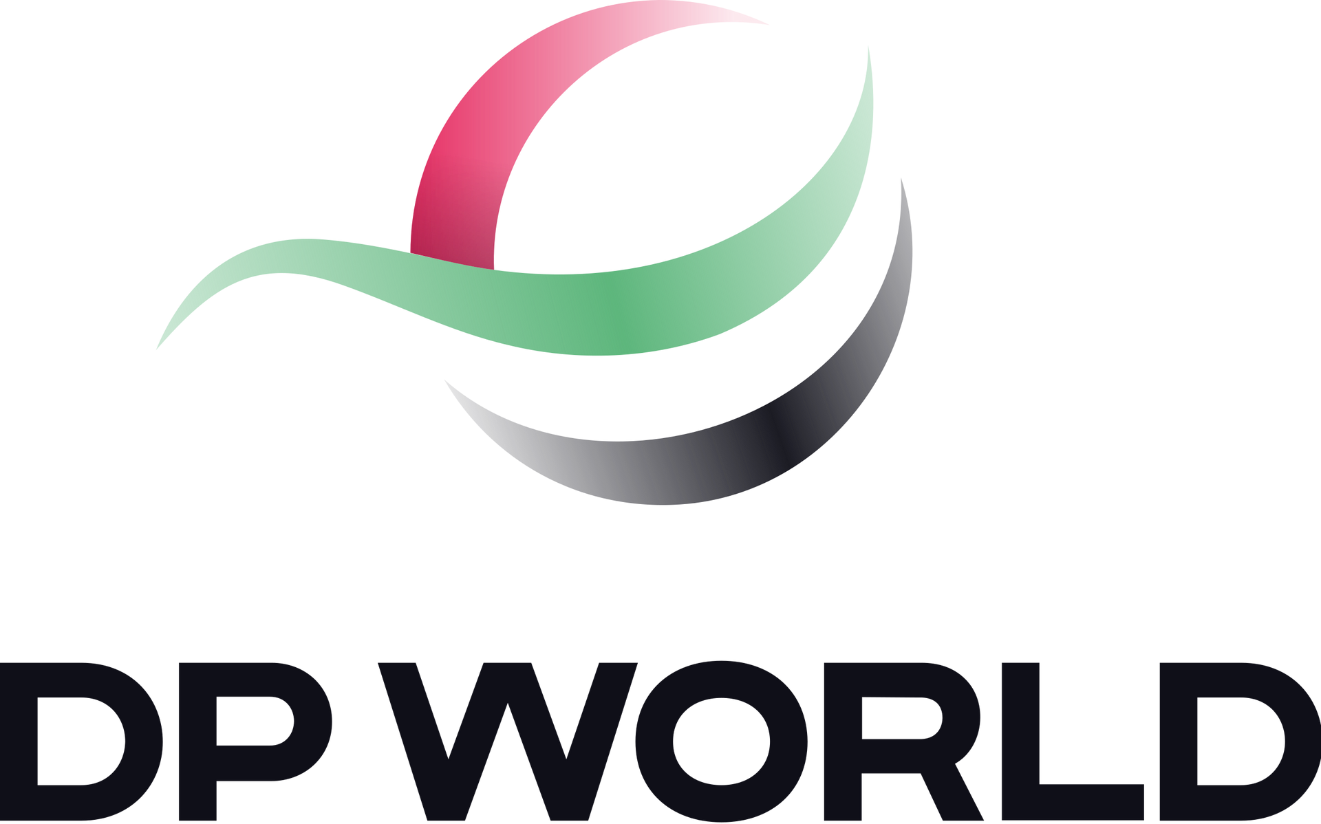 A logo for a company called dp world