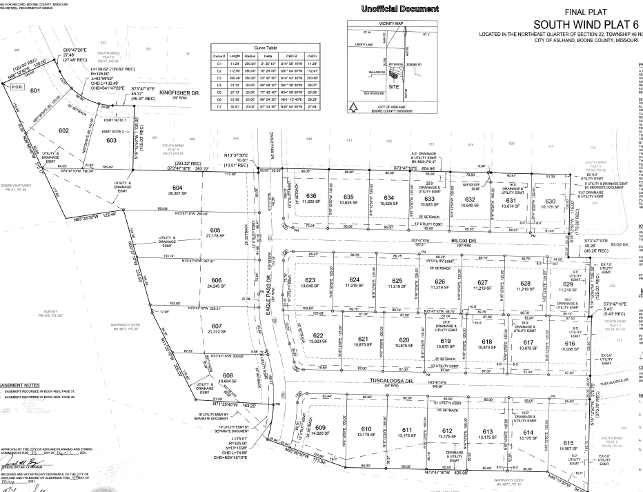 Rave Homes Lots in Oak Hill Estates: Buy the Perfect Lot to Build Your Custom Home in Columbia, MO.