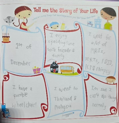Katelyn's Story of her Life-Written by her
