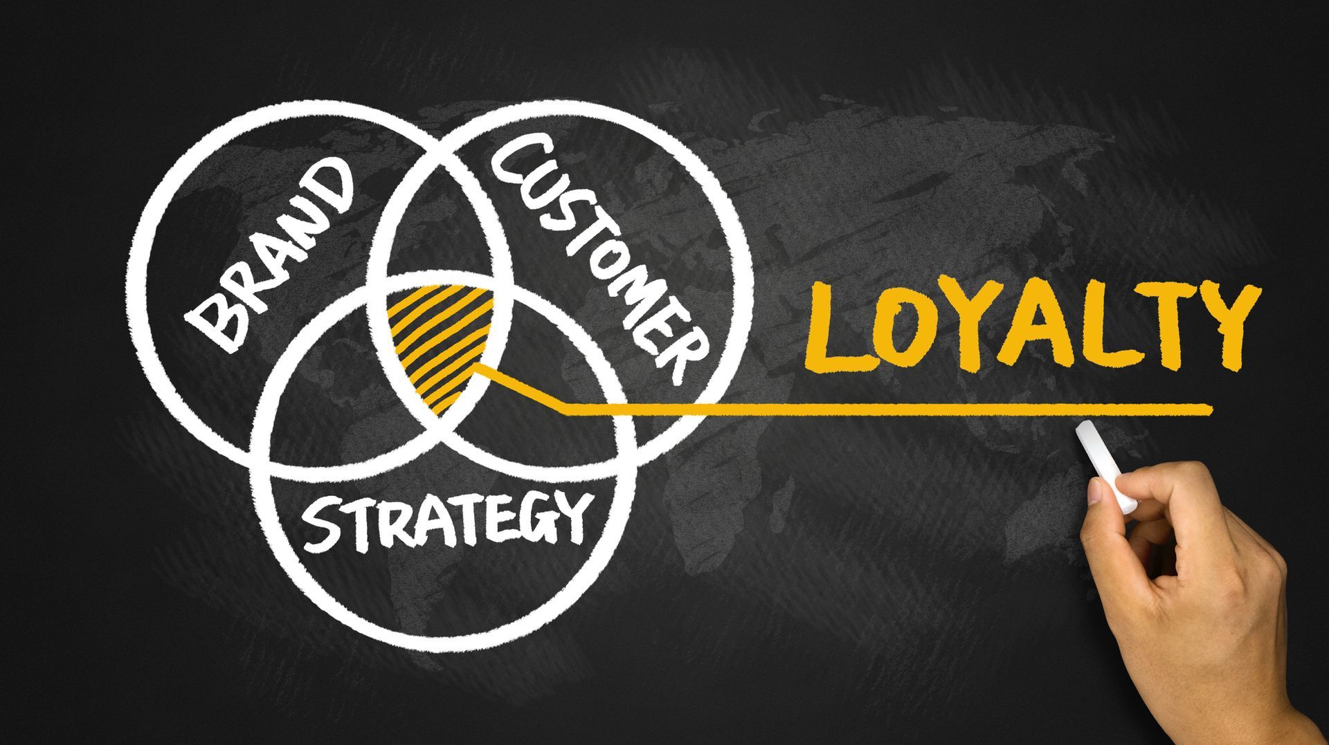 A person is writing the word loyalty on a blackboard.