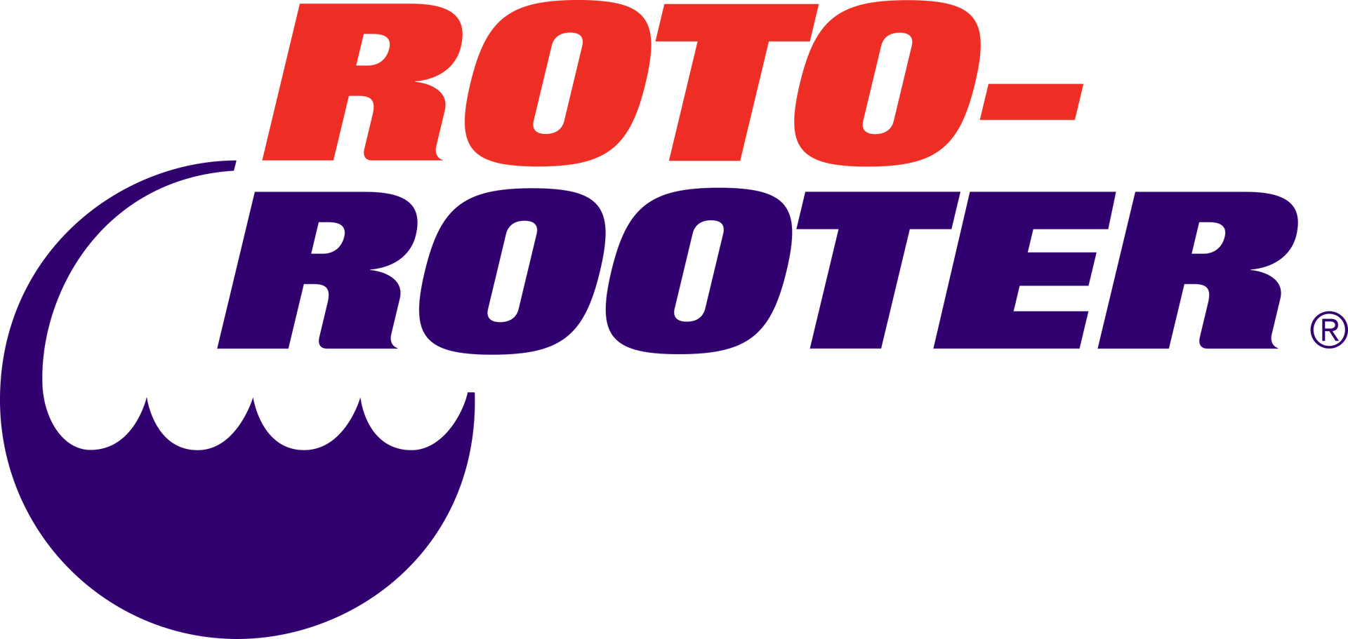 Roto-Rooter Plumbers Roto-Rooter Plumbers