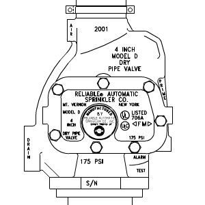 Diagram of a dry pipe sprinkler valve with labeled controls and pressure markings