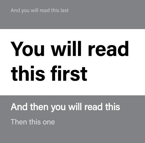 A sign that says you will read this first and then you will read this then this one