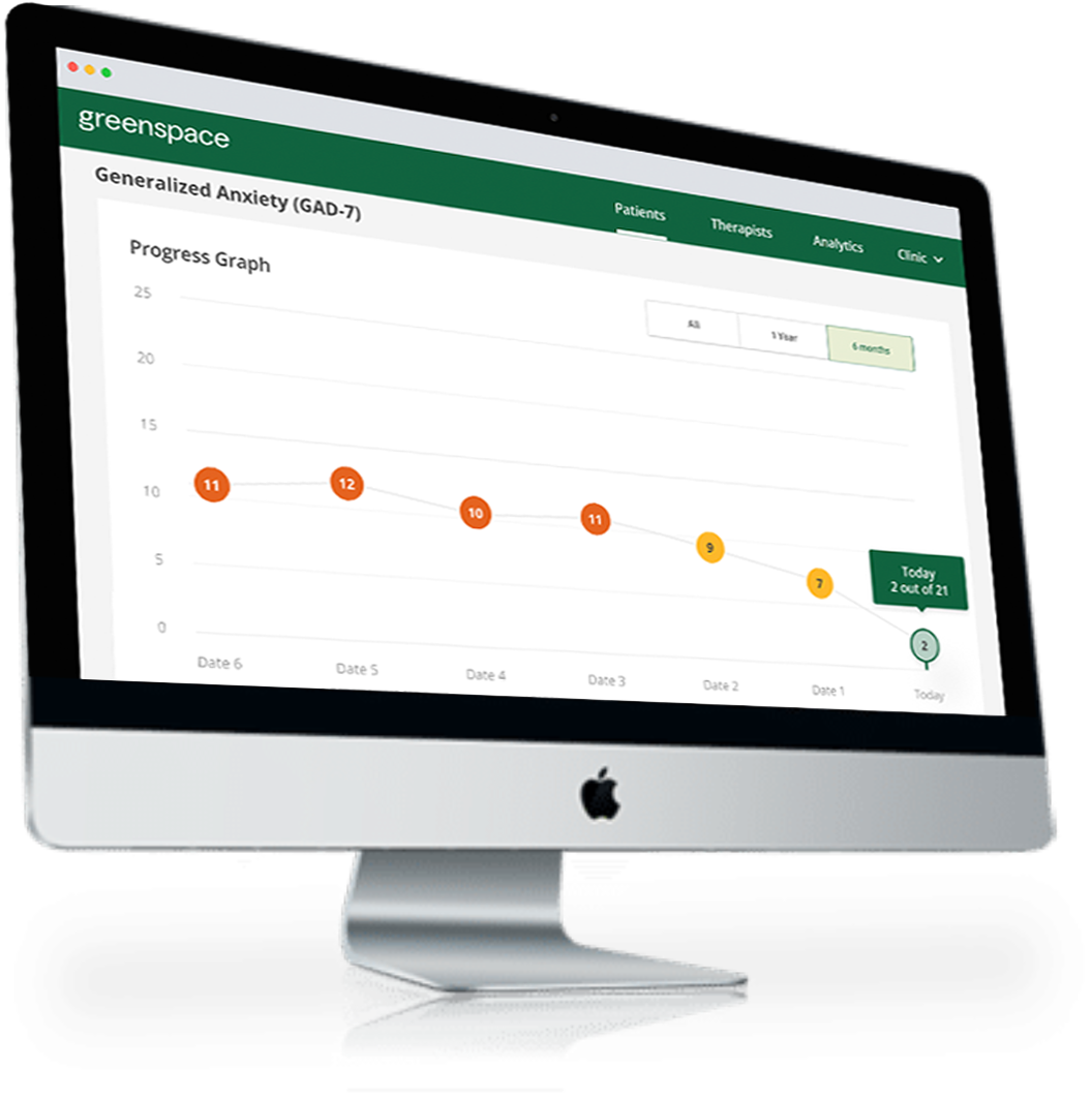 IMac displaying a green-and-white analytics dashboard with a chart and data points