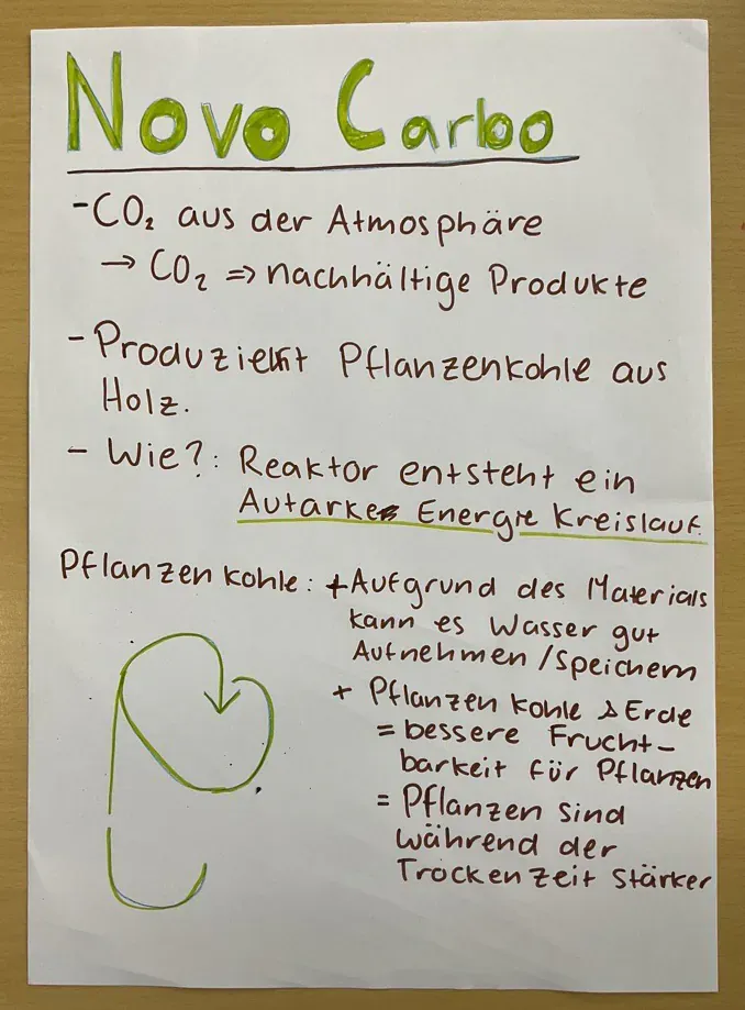 A piece of paper that says novo carba on it