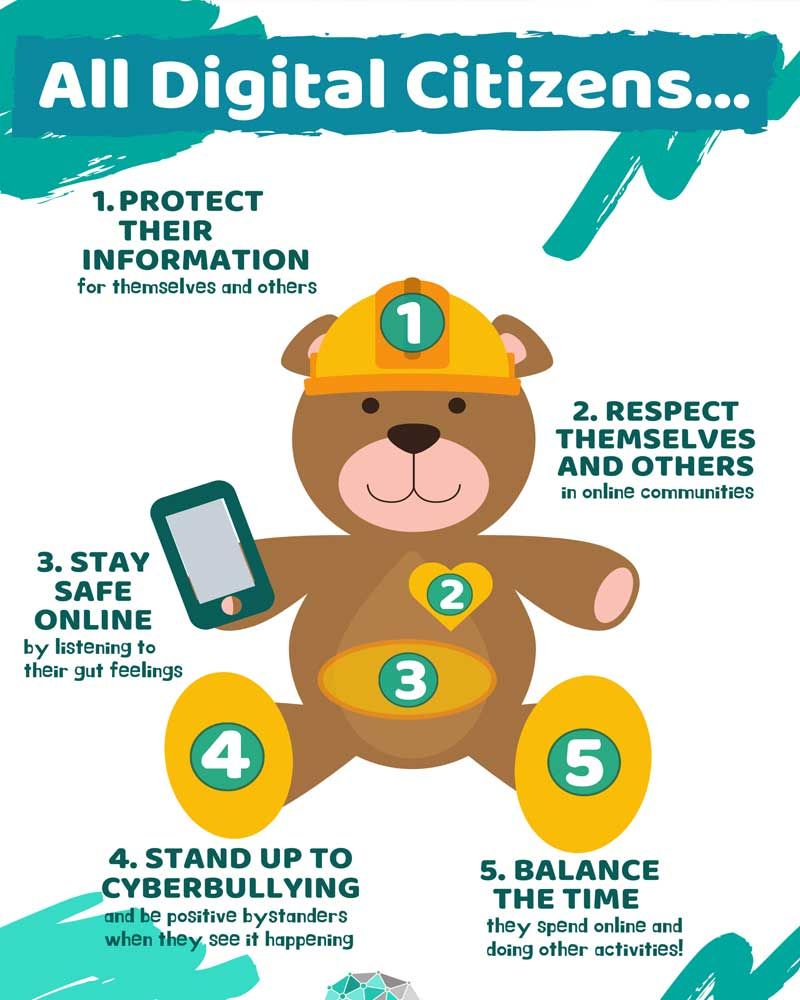 A teddy bear wearing a hard hat is holding a cell phone.