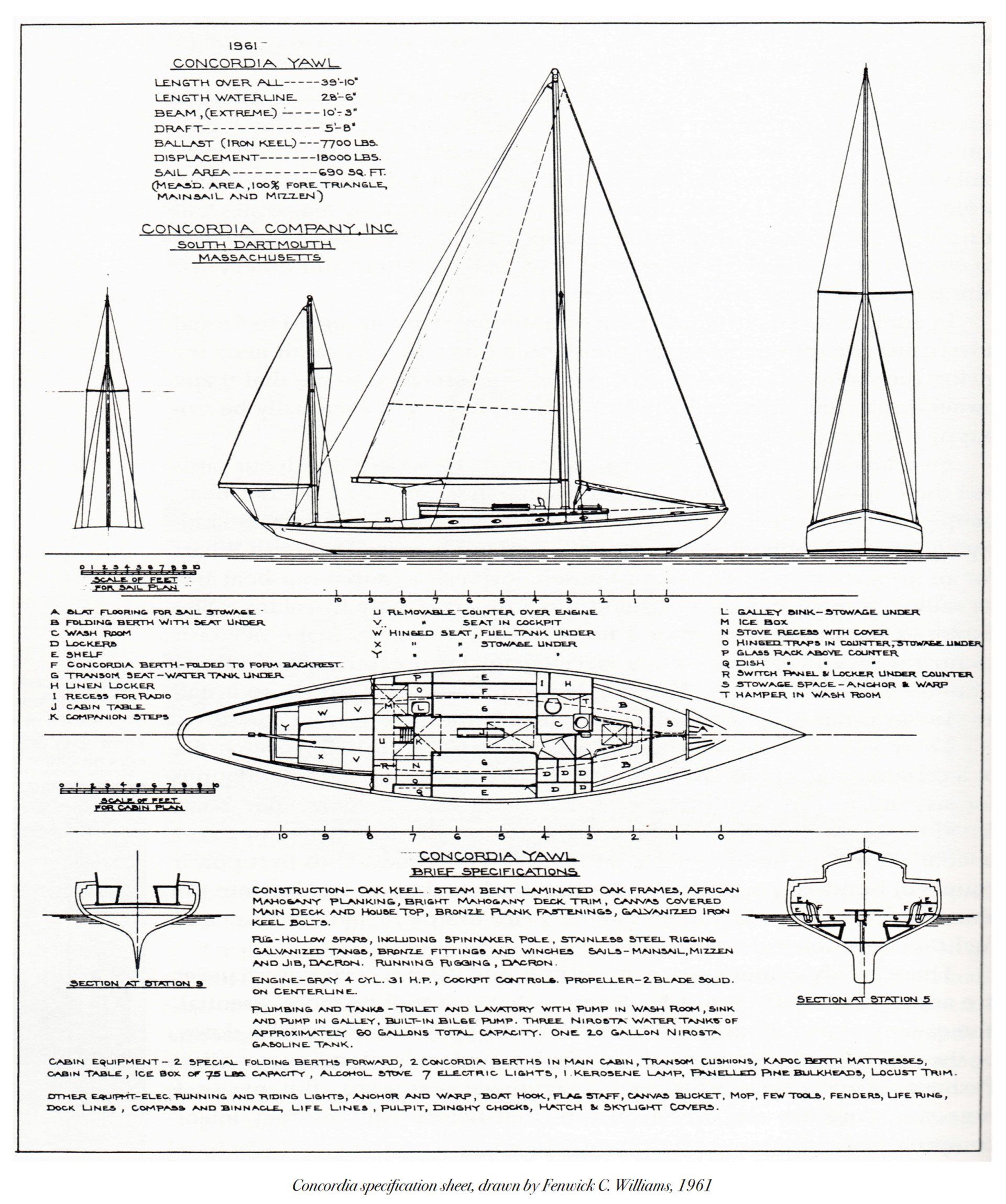 Concordia Yawl 15
