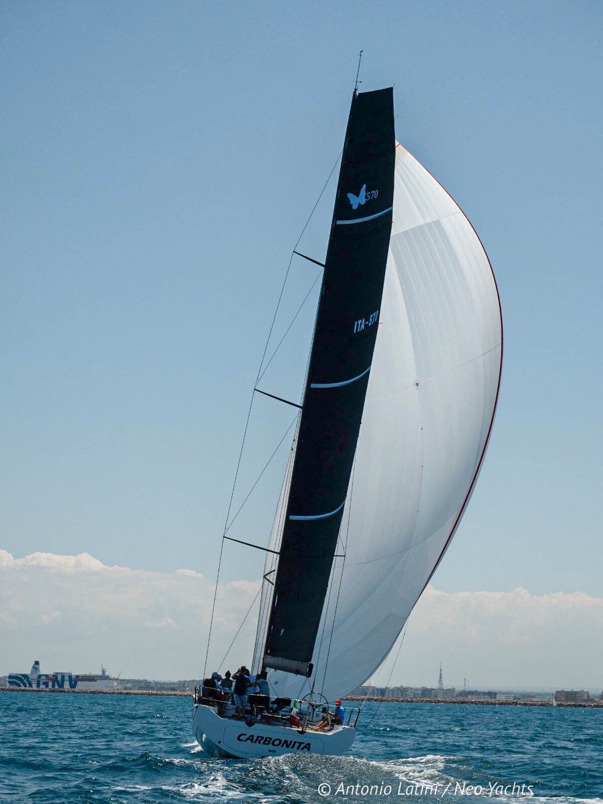 Neo 570C 29