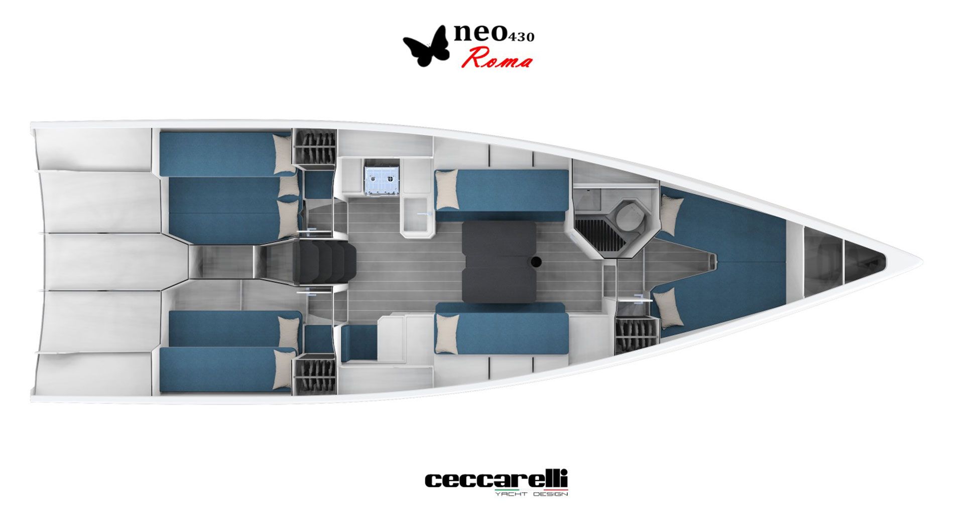 Neo Jivaro 10