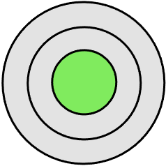 Concentric circles with a green center, resembling a target icon.