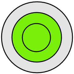 Green concentric circles with thick black outlines on a white background