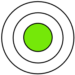 Concentric circles with a green center, resembling a target icon.