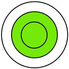 Concentric circles with a green center, resembling a target icon.