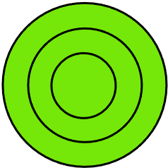 Green concentric circles with thick black outlines on a white background