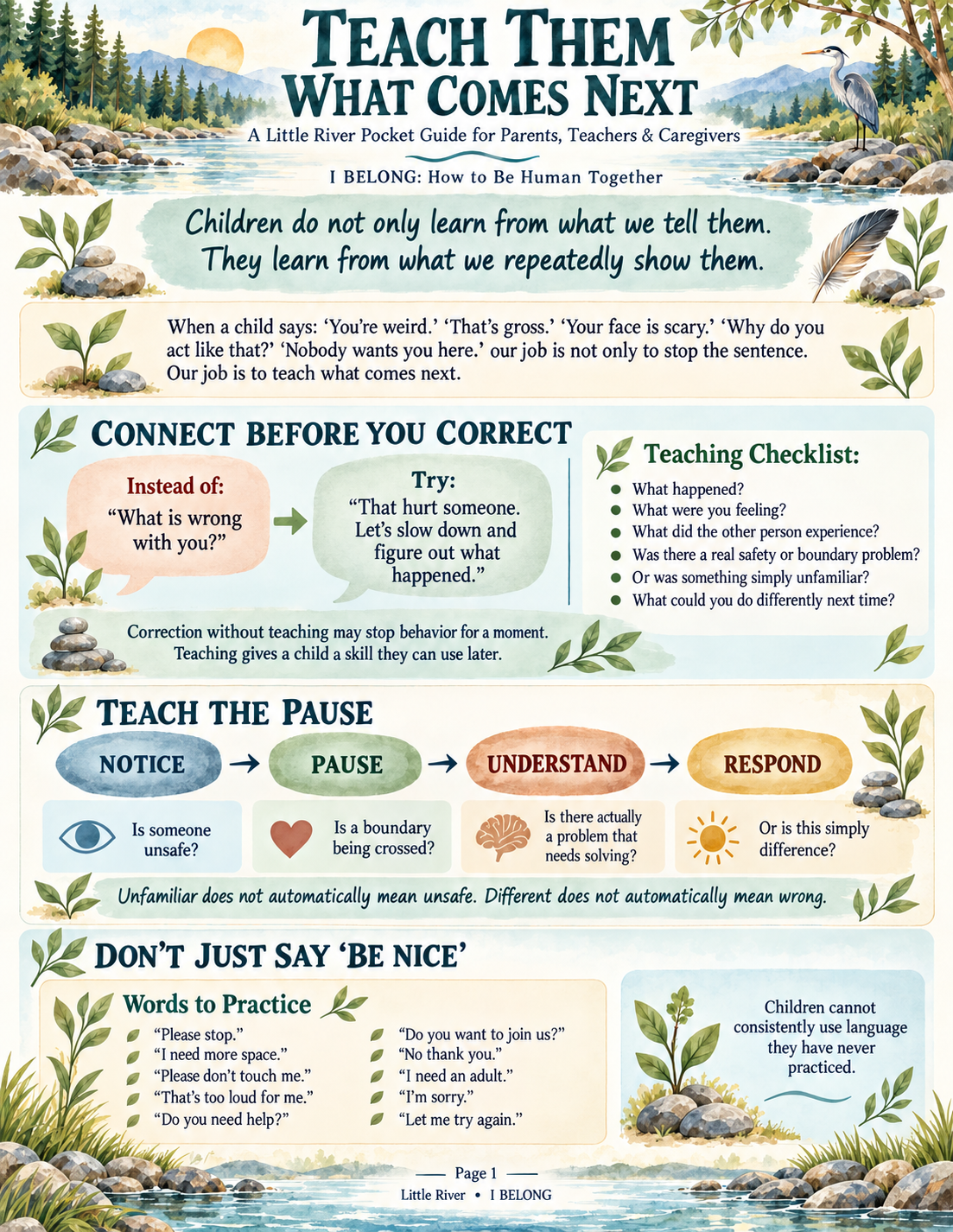 Teach Them What Comes Next printable guide