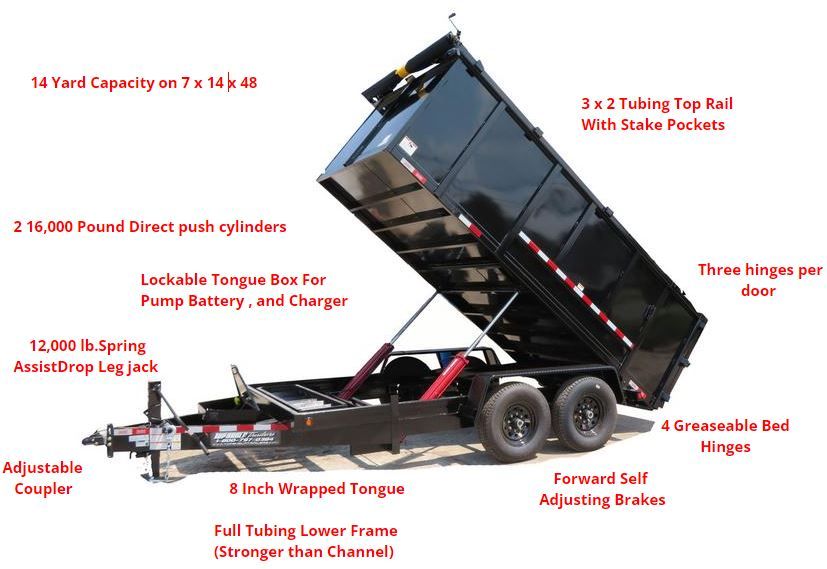 7 Wide Trailer Info Jacksonville, FL Top Shelf Trailers