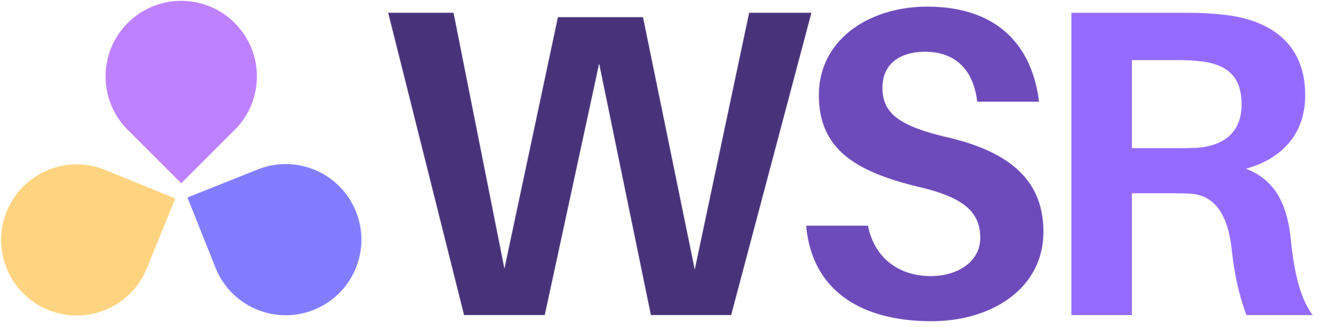 The logo for wsr recruitment training and hr support services