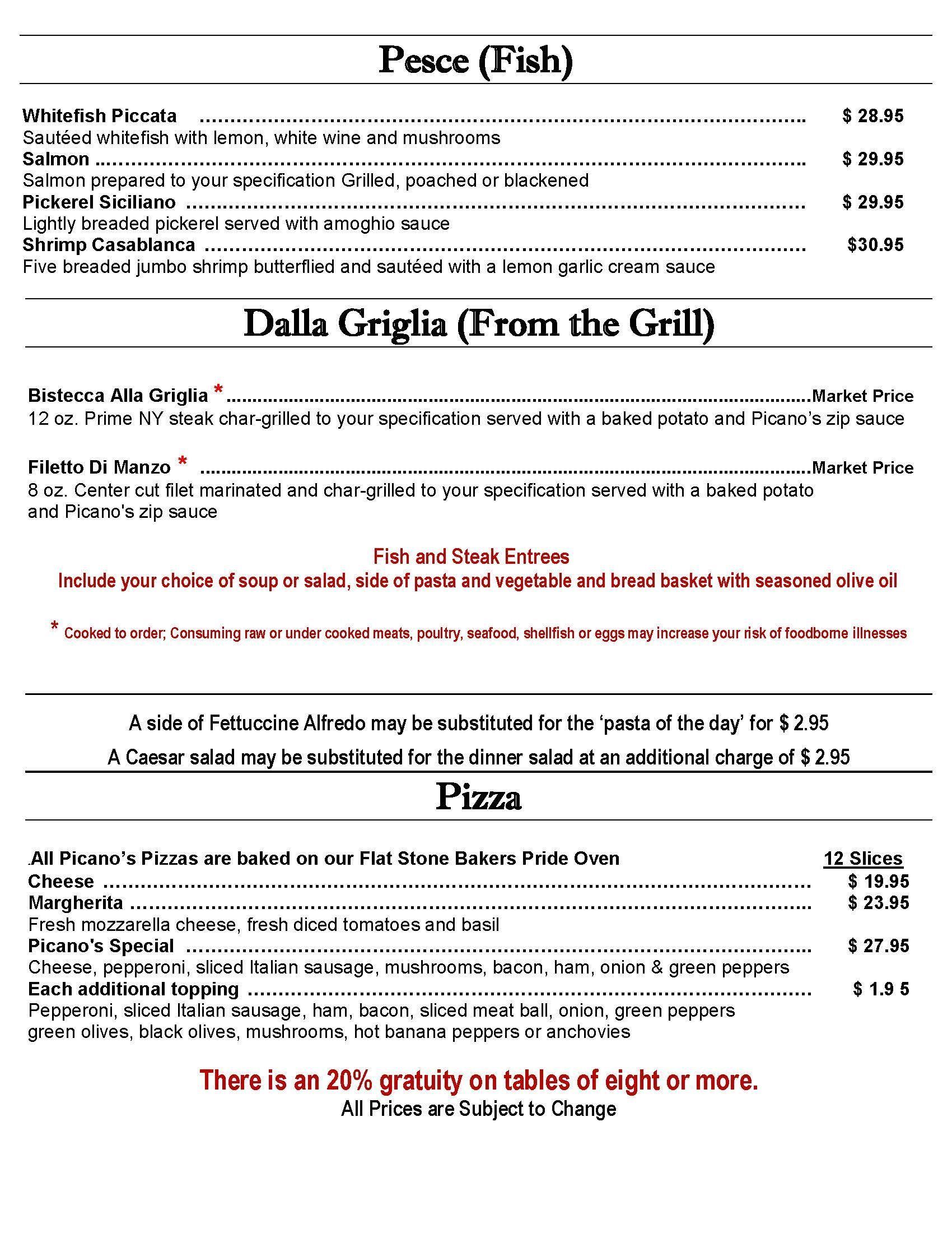 Blurry document page with headings “Peco (Fish),” “Data Gigia (From the Gulf),” and “Pico,” plus red notes.