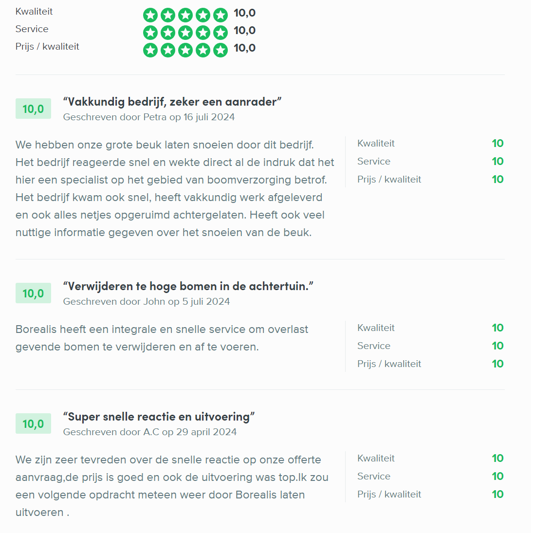 Klantenrecensies met een score van 10,0 benadrukken de tevredenheid en de snelle service.