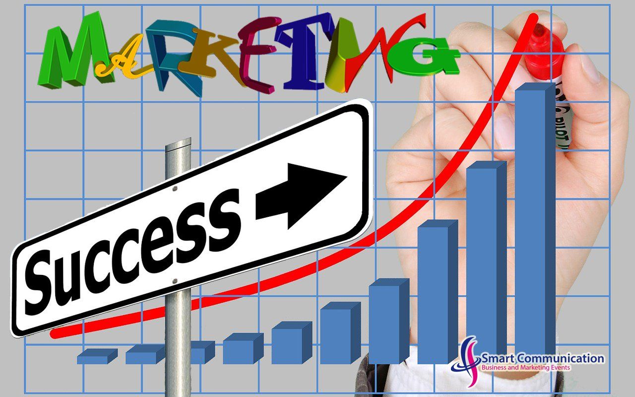 Il successo per le imprese attraverso una buona attività di marketing