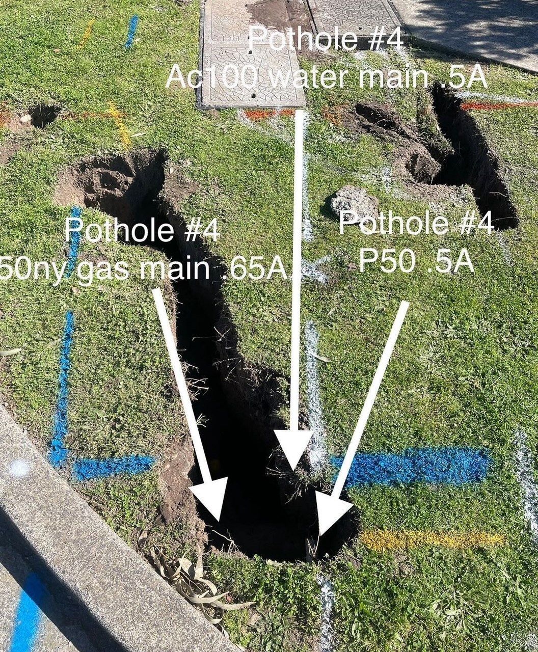 A picture of a hole in the ground with arrows pointing to it.