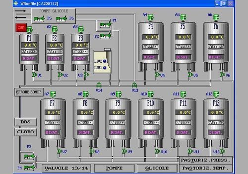 Pannello di controllo industriale con visualizzazione di serbatoi, valvole e indicatori di stato su uno schermo grigio