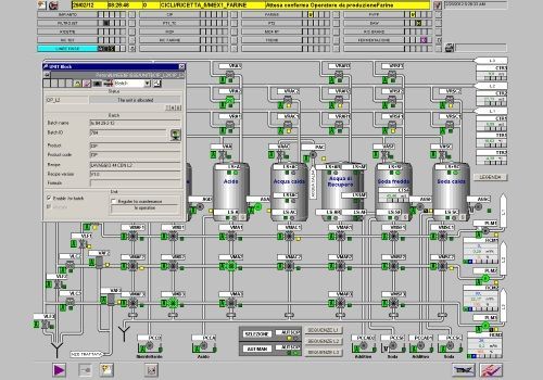 Pannello di controllo industriale con diagrammi di serbatoi, indicatori di livello e di stato su un'interfaccia grigia.