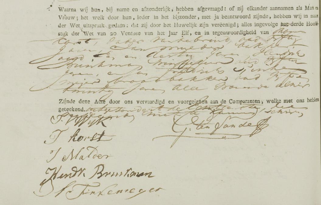 Vervaagd handgeschreven document met cursieve aantekeningen en handtekeningen op oud papier.