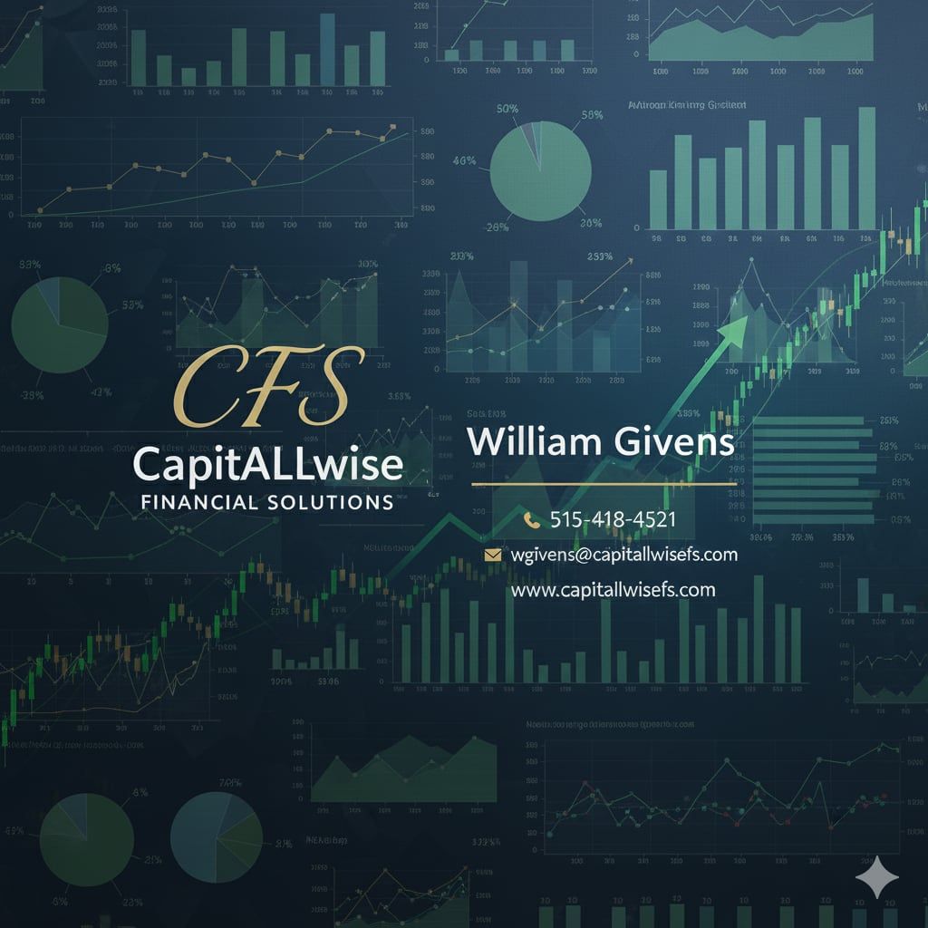 CFS CapitalWise Financial Solutions business card with financial charts background.