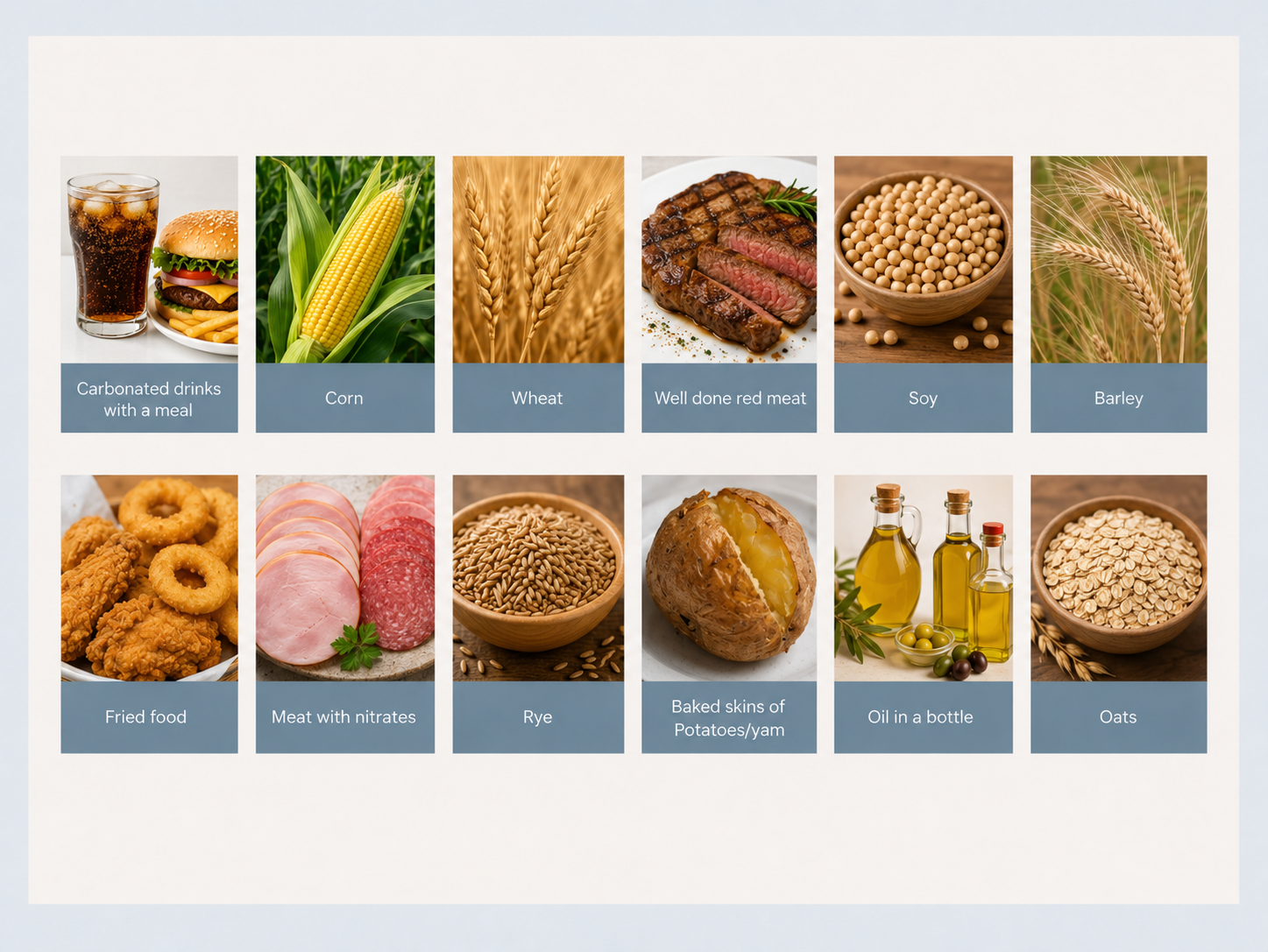 Collage of food and beverage ingredients: coffee, corn, wheat, steak, beans, oats, donuts, salmon, grains, oil, and flour.