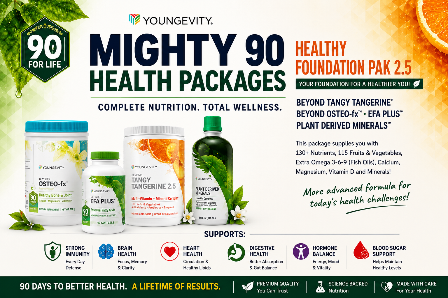 Mighty 90 health packages ad with supplement jars, green leaves, and product claims on a white background