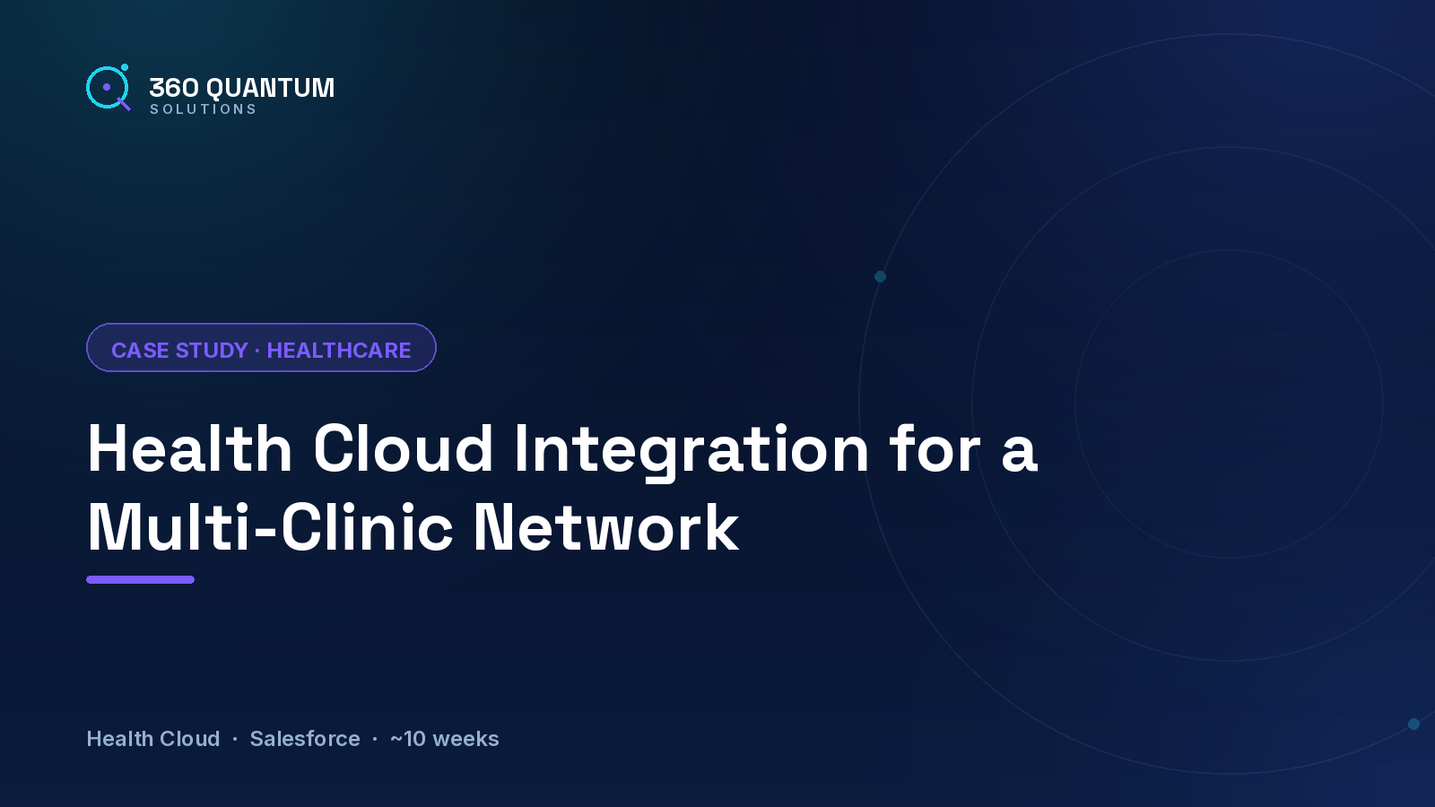 Case study: Health Cloud integration for a multi-clinic network — Healthcare, ~10 weeks