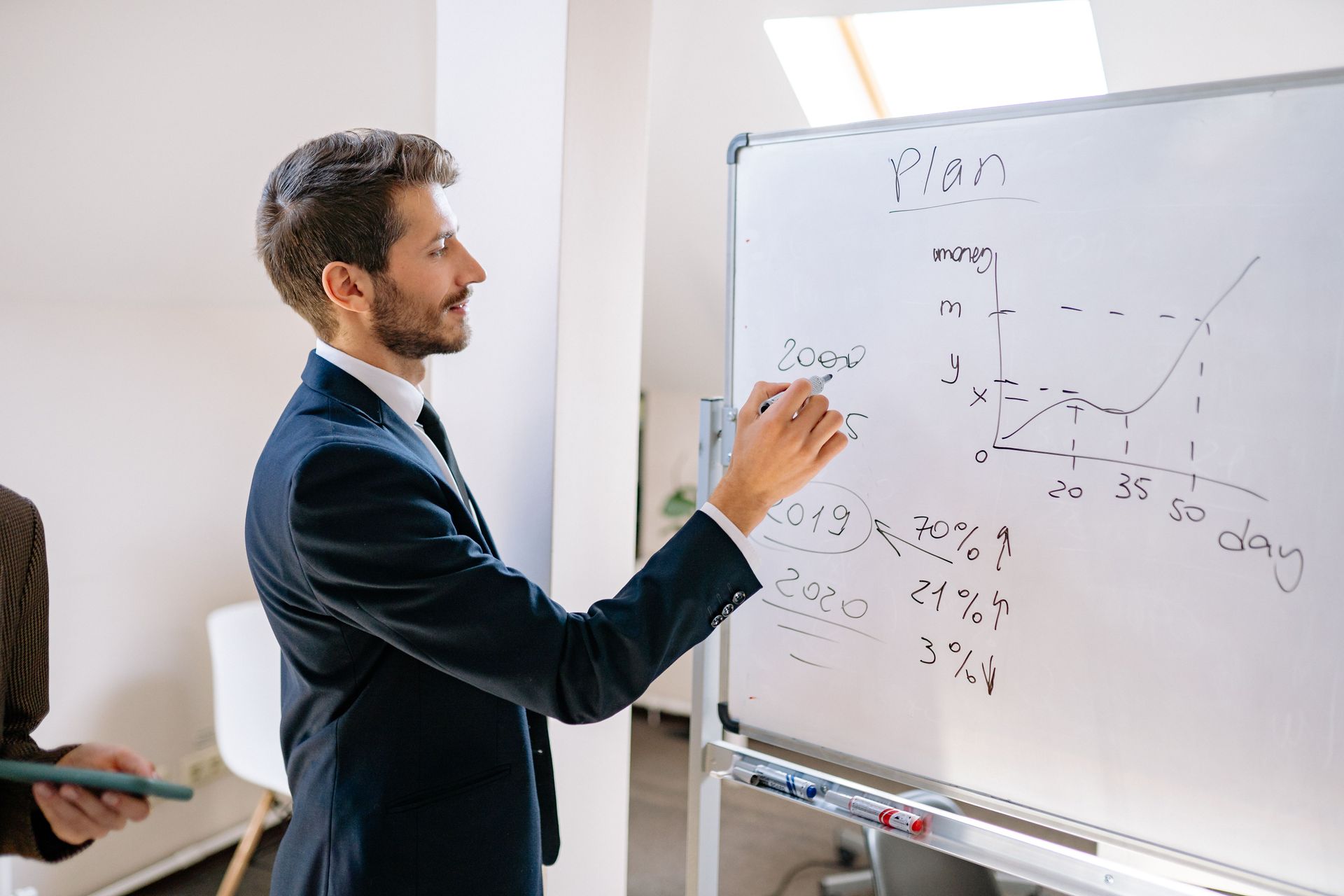 Man in a suit writing a plan and growth curve on a whiteboard while a colleague takes notes