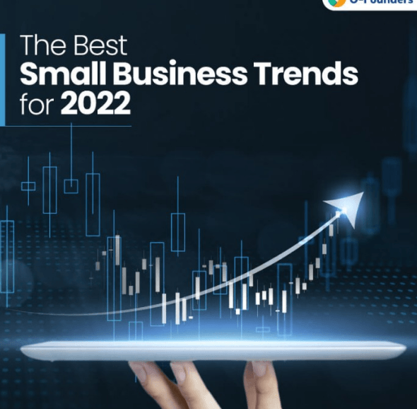 Digital Marketing trends in 2022