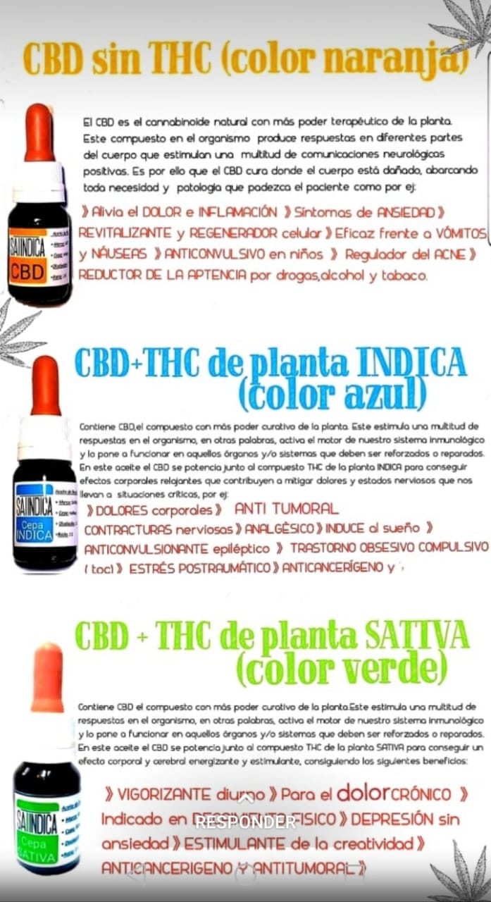 Infografía con etiquetas de aceites de CBD: naranja (sin THC), azul (Índica) y verde (Sativa).