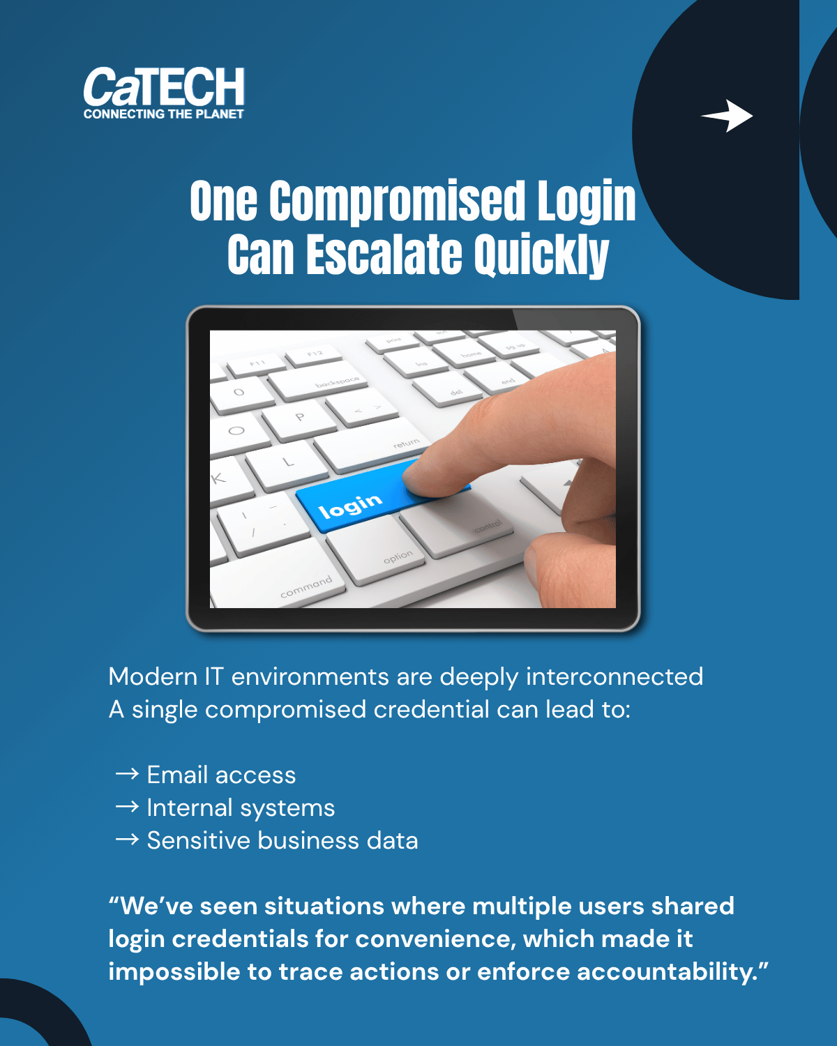 cybersecurity poster warns about a compromised login can escalate quickly