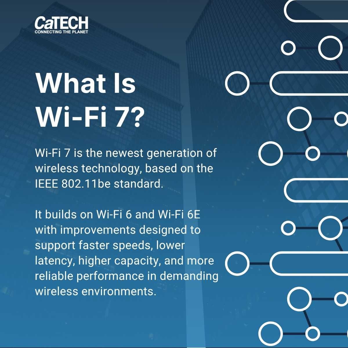 Blue infographic titled “What Is Wi‑Fi 7?”