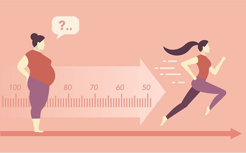 An overweight woman and a runner beside a scale, showing a weight-loss progress concept