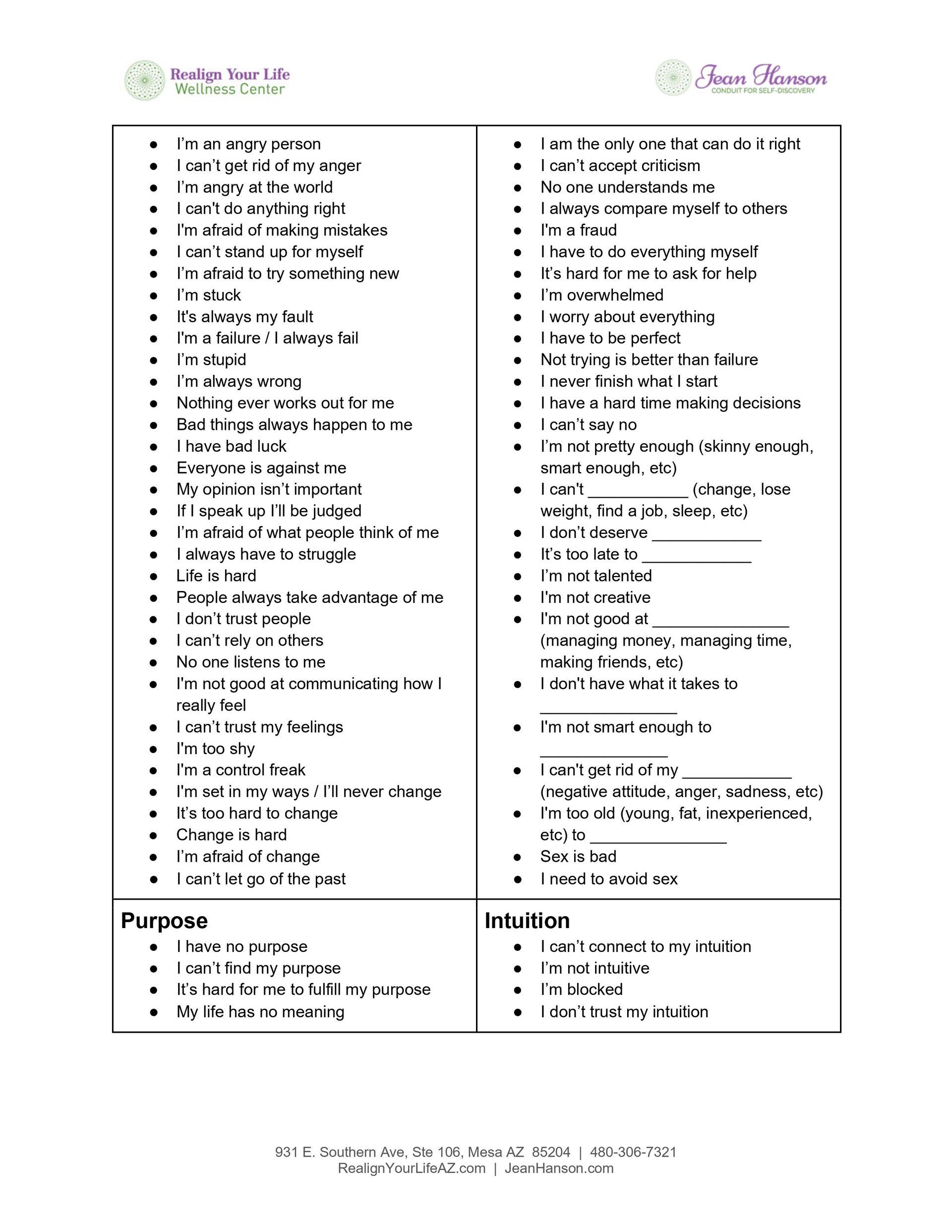 Negative Belief Systems examples
