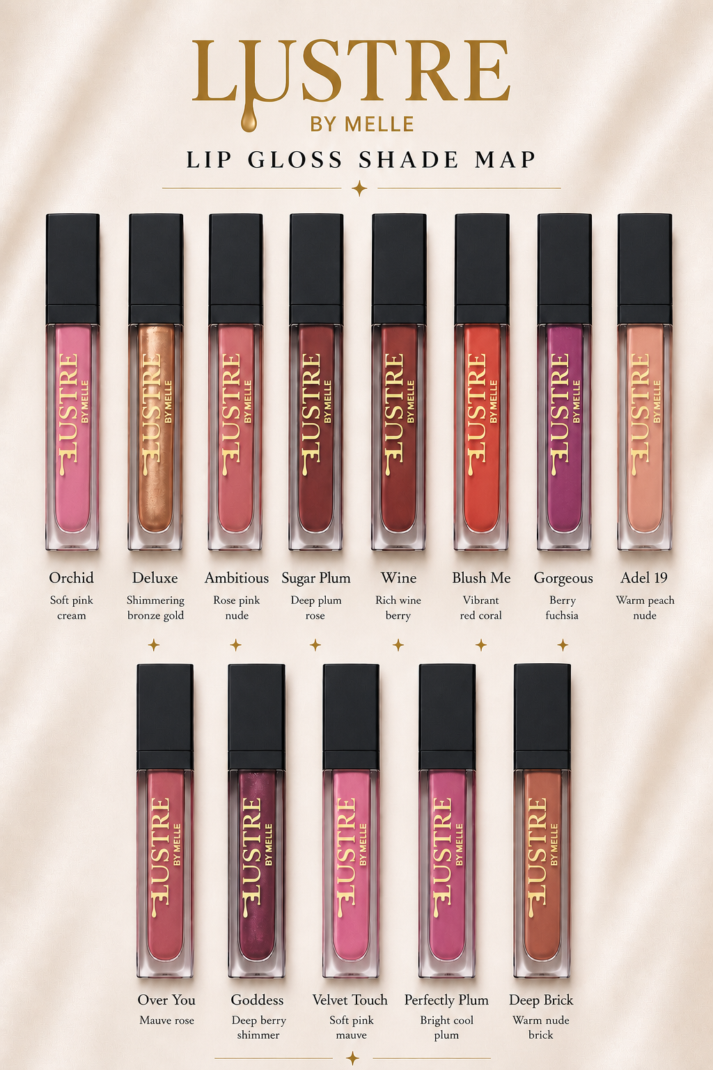 Pigmented Lip Gloss