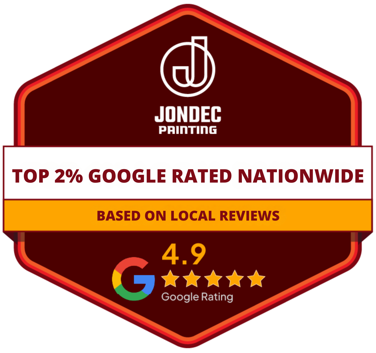 Jondec Painting badge: top 2% Google-rated nationwide, 4.9 stars, based on local reviews