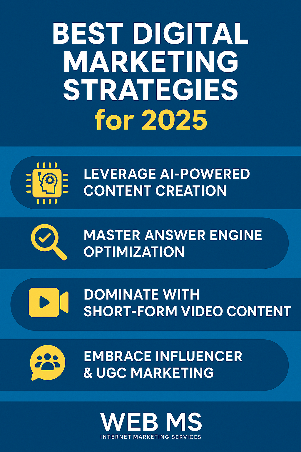 Passos Essenciais para Aprender Marketing Digital em 2025