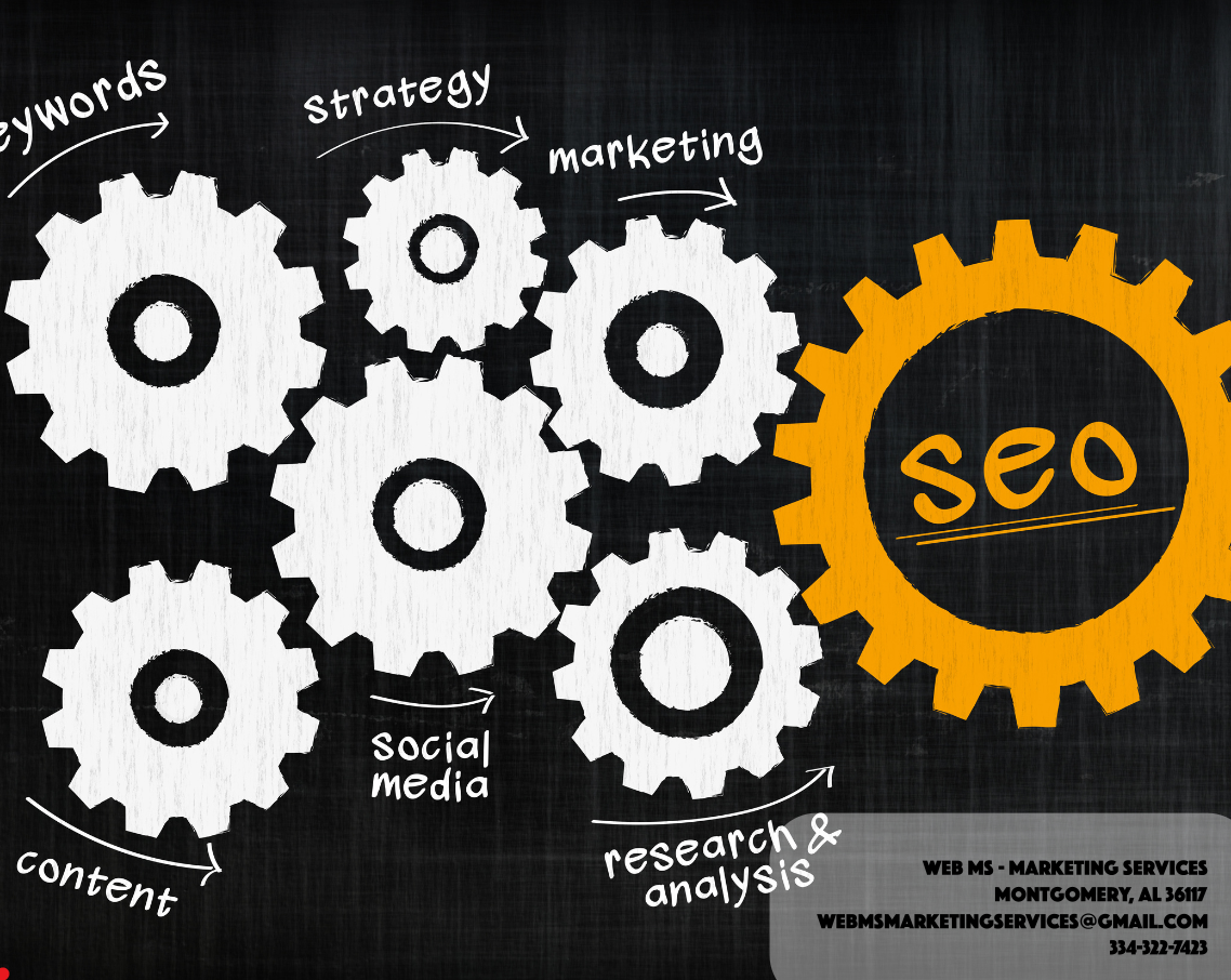 A chalkboard with gears and the word seo on it