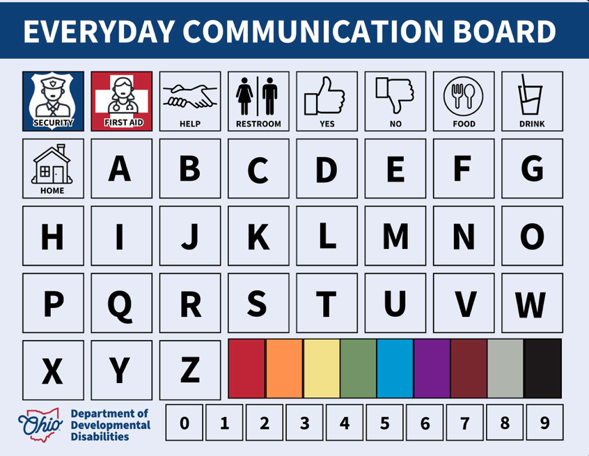 Commutation Board Communication Boards | Trumbull County Board of DD