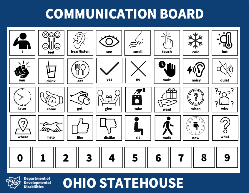 Communication board with icons for needs, actions, and feelings. Numbers 0-9 below. Department of Developmental Disabilities.