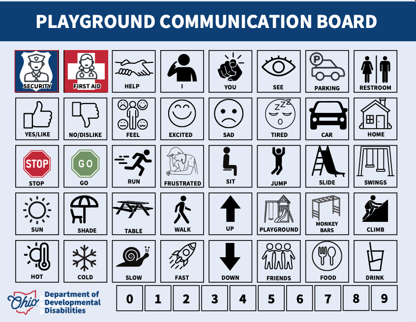 Playground communication board with symbols for needs, feelings, and activities.