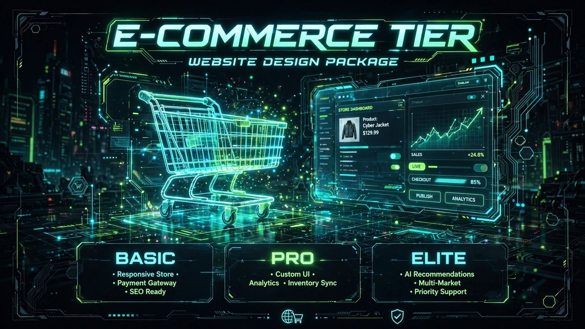 Website E-Commerce Tier
