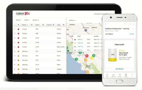 tanksense mobile view