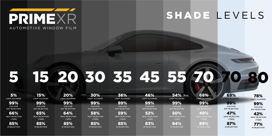XPEL WINDOW TINT